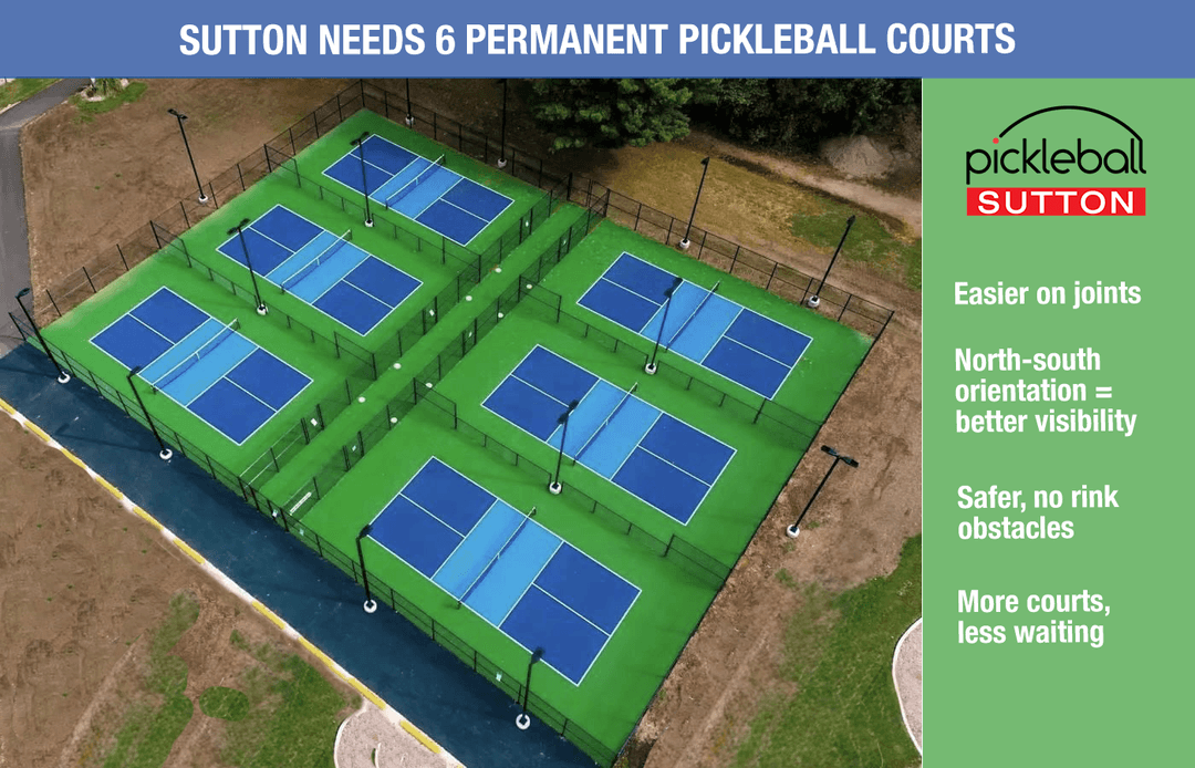 Une pétition pour des nouveaux terrains (300 signatures en date du 17 juin)